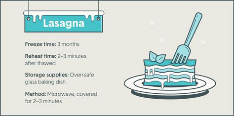 How to Freeze and Reheat Different Meals