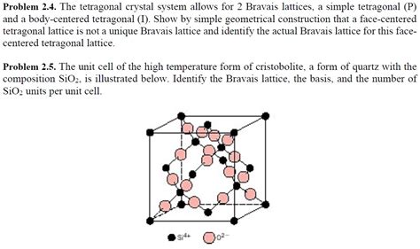 SiO2 Unit Cell Structure 的图像结果