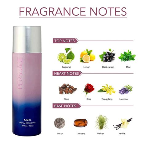 Buy AJMAL 1 AURUM FEMME FOR WOMEN AND 3 PERSUADE FOR MEN & WOMEN ...