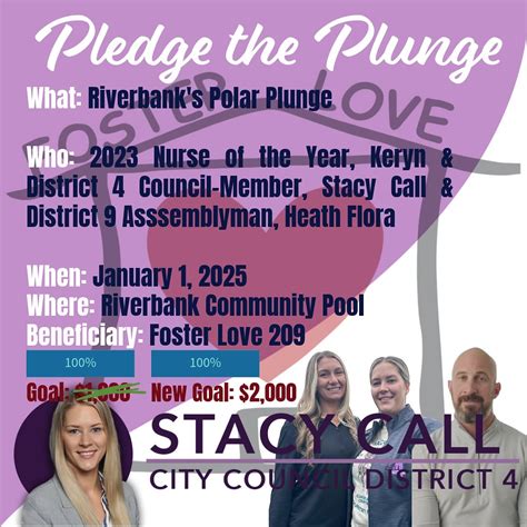 Stacy Call | mother & business owner | Call4Action | Riverbank ...