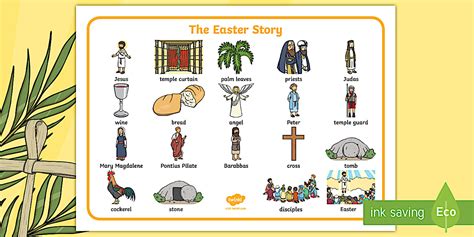 The Easter Story Word Mat