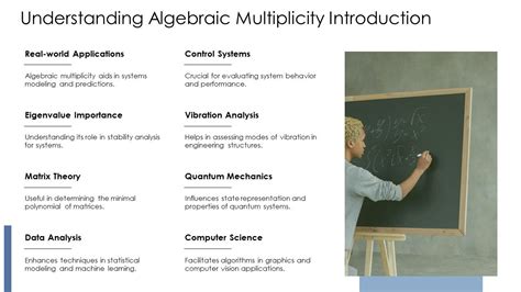 Image result for Linear Algebra Multiplicity