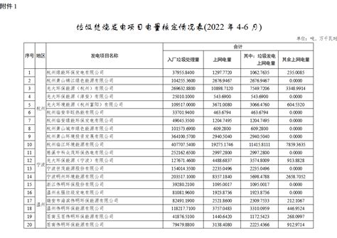 11省份上调2021年最低工资标准：上海稳居全国第一 _ 游民星空 GamerSky.com