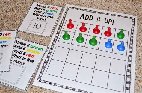 Image result for Primary Addition