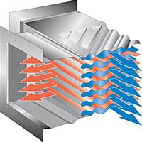 Compabloc for pharmaceutial manufacturing | Alfa Laval