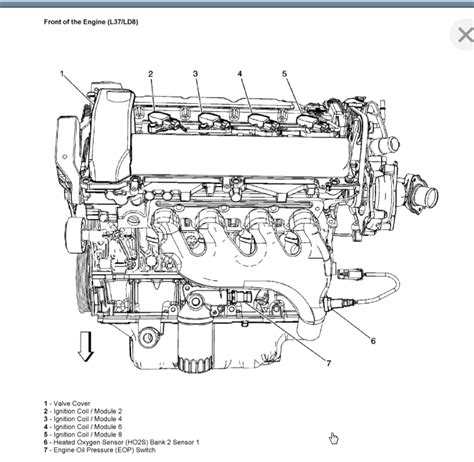 2007 Cadilac DTS O2 Sensor 的图像结果