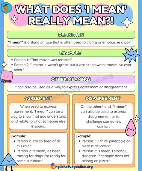 I Mean Meaning: What Does It Mean? - English Study Online