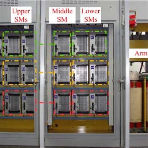 Computer Laboratory Setup 的图像结果