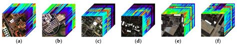 Hyperspectral Image Super-Resolution Based on Spatial Correlation ...