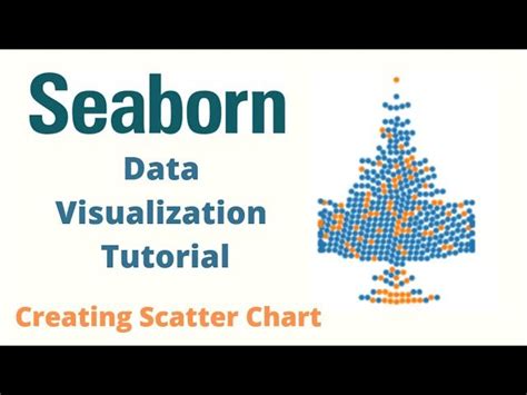 Image result for Python Seaborn Tutorial for Beginners