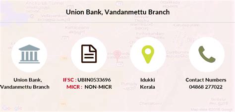 Union Bank Vandanmettu IFSC Code UBIN0533696