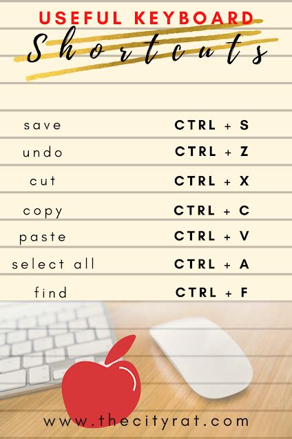 Best Computer Hacks 的图像结果