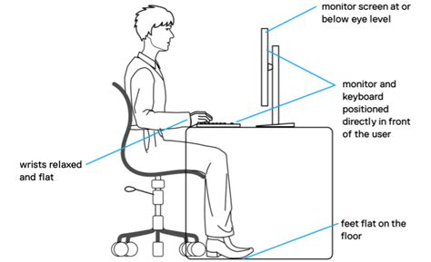 Using and Troubleshooting Dell S3423DWC Monitor | Dell India