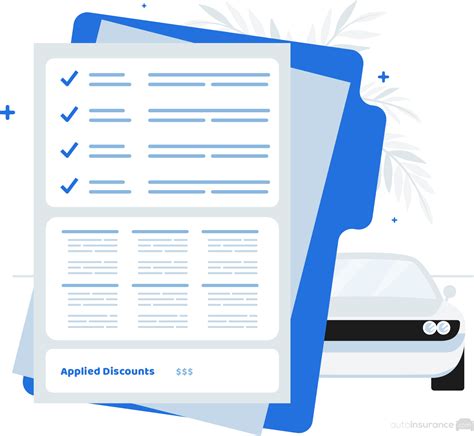 Image result for Auto Insurance Policy Example