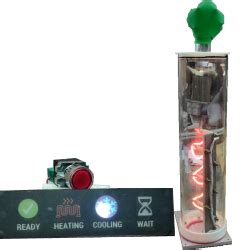 Ideas Unlimited, ಮೈಸೂರು - All technologies/products developed by our lab.