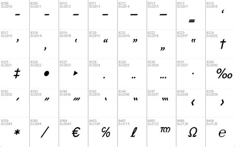 Image result for Nova GUI Script