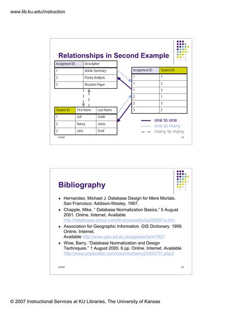 Image result for Sample of Normalization