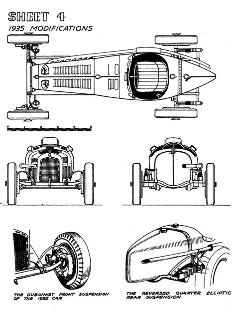 Image result for Racing Simulator Blueprints