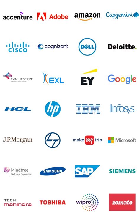 Best Engineering Colleges in Chandigarh, Punjab, India | Chitkara