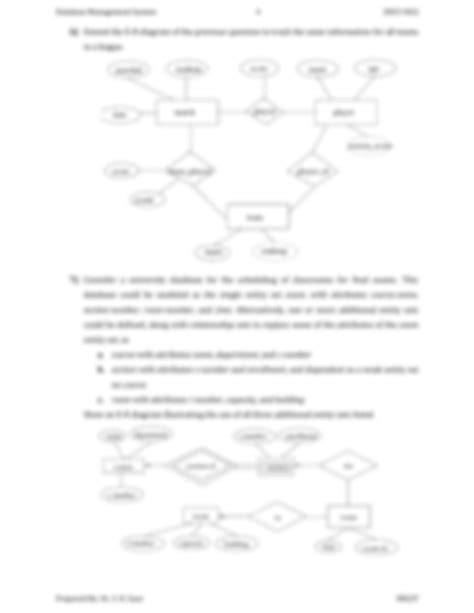 Image result for ER Diagram Tutorial