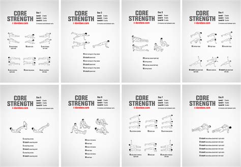 Core Strength Training 的图像结果