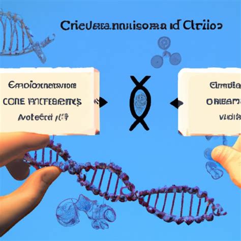 Image result for CRISPR Benefits