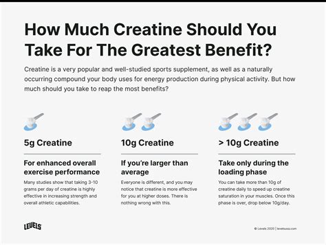 How To Take Creatine Powder
