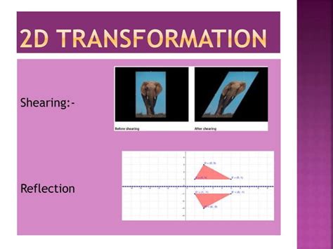 3D Transformation in Computer Graphics Examples 的图像结果