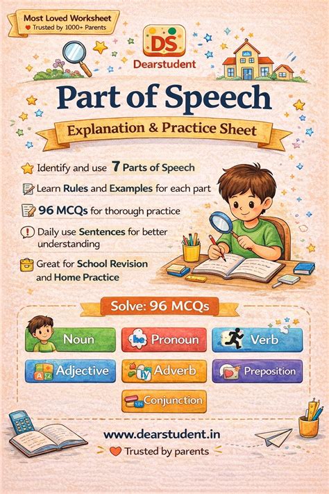Part of Speech (Explanation and practice sheet) | Dear Student