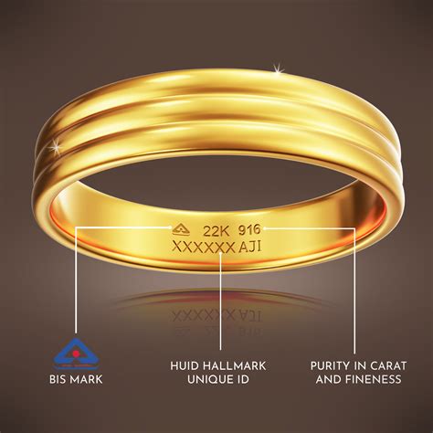 Know Your Gold Jewellery - Joyalukkas