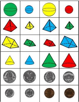Sorting Attributes Lesson 的图像结果