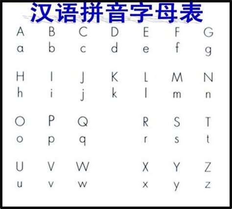 汉语拼音字母表word版|汉语拼音字母表下载 word文档 - 比克尔下载
