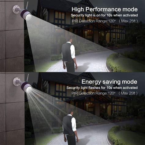 Buy Freecam Motion Sensor Light Dummy Security Camera with 110 Lumen 6 ...