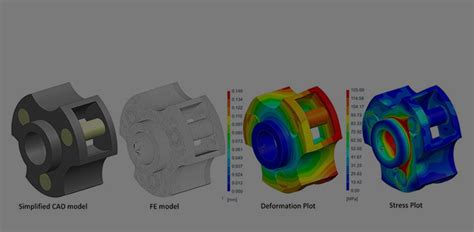 AVTEC — Powertrain Manufacturer in India | Powertrain components | Auto ...