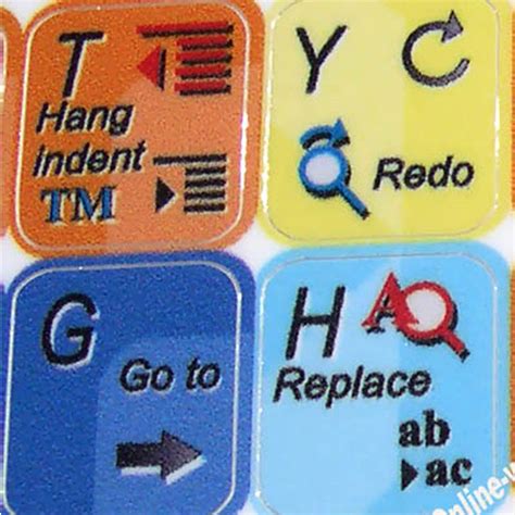 Image result for DIY Sticker Keyboard Using Word