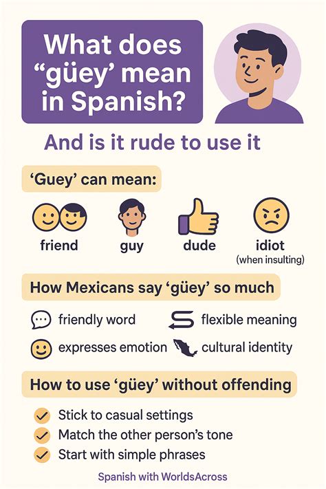 What does “güey” mean in Spanish and is it rude?