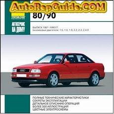 car repair manuals online free 1994 audi 90 download free audi 80 audi 90 1987 1990 repair manual multimedia image by autorepguide car repair manuals online free 1994 audi 90 download free audi 80 audi 90 1987 1990 repair manual multimedia image by autorepguide