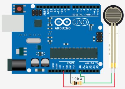 Image result for Force-sensitive Resistor Arduino