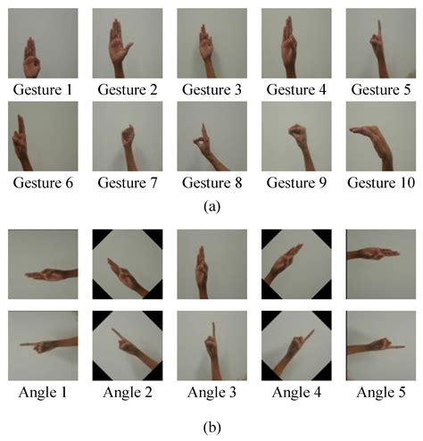 Southside Hand Signs