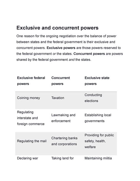 Exclusive and concurrent powers - Exclusive powers are those powers ...