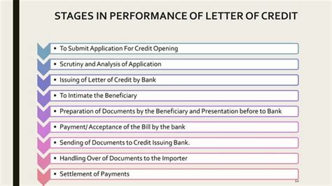 Image result for Letter of Credit Videotutorial