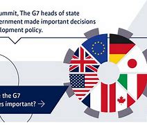 Image result for G7 Countries