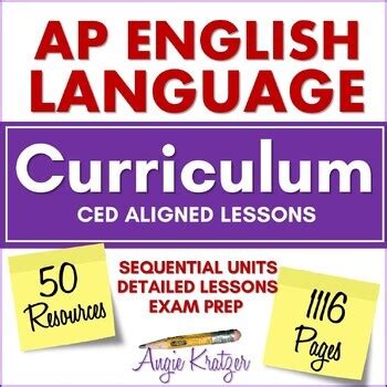 Image result for AP Language