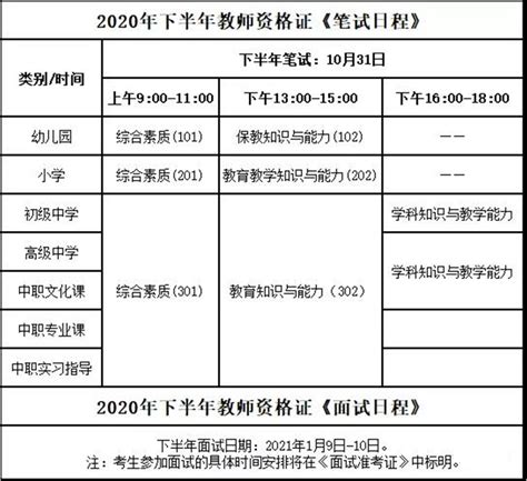 2022上海幼升小、小升初招生入学预备！升学政策、时间轴及报名流程全梳理_学牛网
