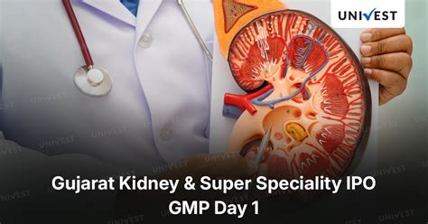 Gujarat Kidney & Super Speciality IPO GMP Day 1