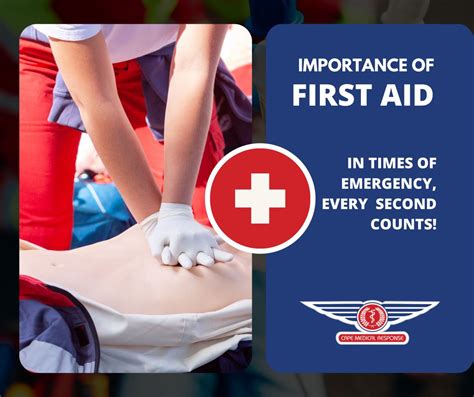 Know the Importance of First Aid Training