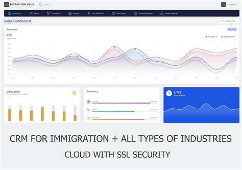 Biotap Info Solutions Pvt. Ltd.
