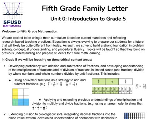 Five Grade Math 的图像结果