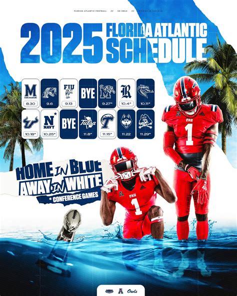 Florida Atlantic Football | FAU Football Walk-On Tryouts 🏈 ⬇️ See above ...