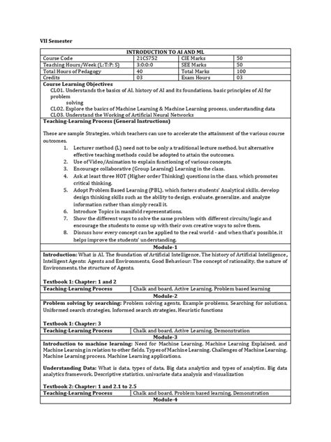 AIML Introduction for Java Developer 的图像结果